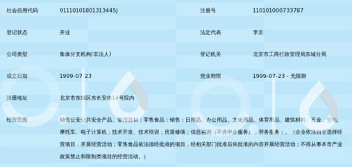 警民融合下的多業(yè)態(tài)經(jīng)營 北京瑞安科時(shí)商貿(mào)中心警用器材經(jīng)營部日用百貨銷售探討