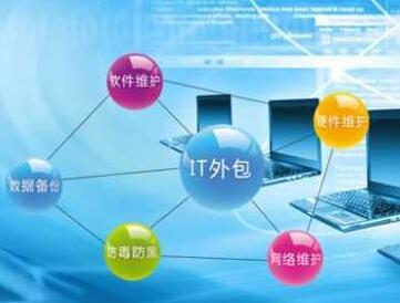 企業(yè)桌面與網(wǎng)絡(luò)維護(hù)外包 釋放核心潛能，驅(qū)動(dòng)高效發(fā)展